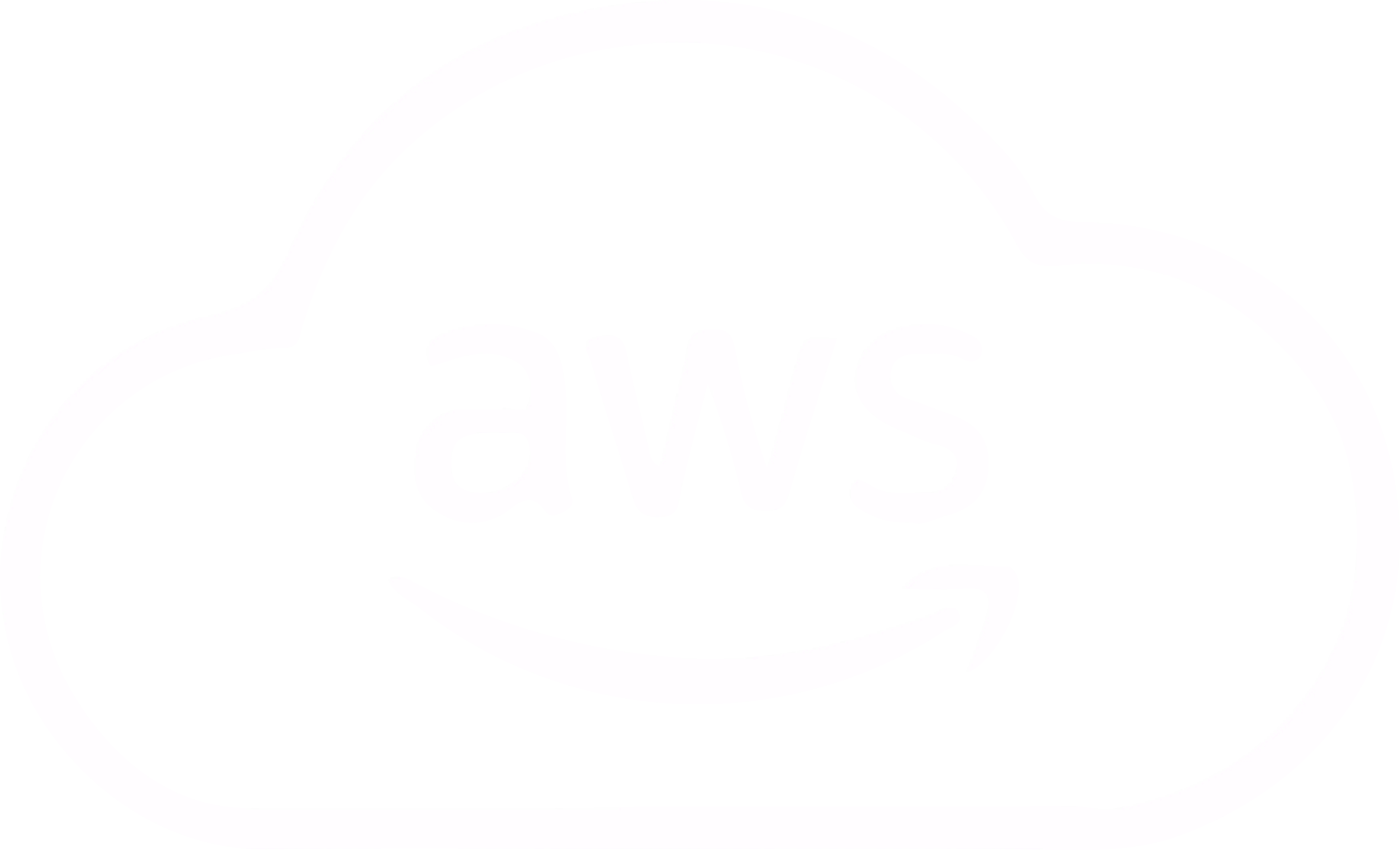 Aws