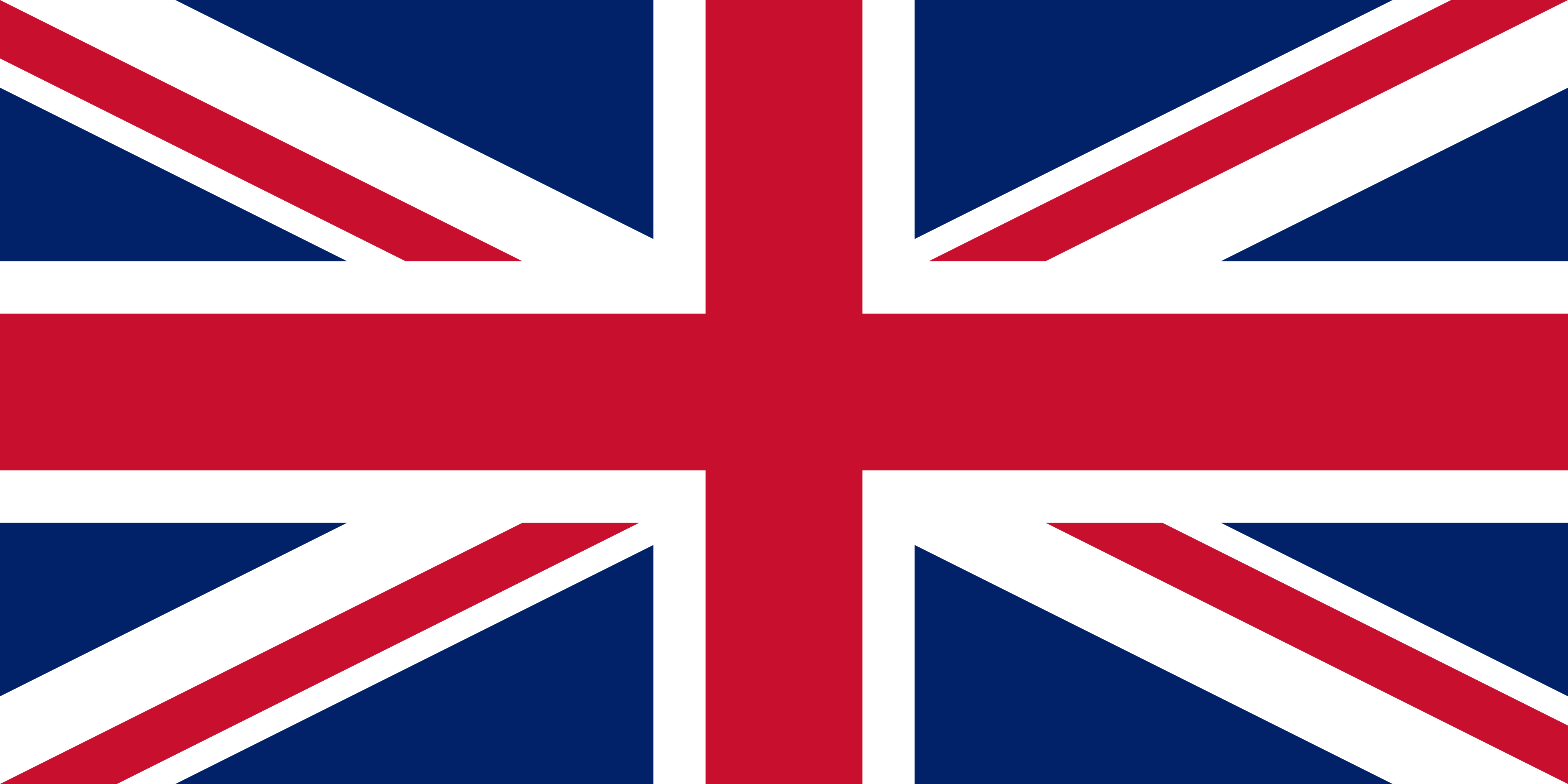 Bandera británica